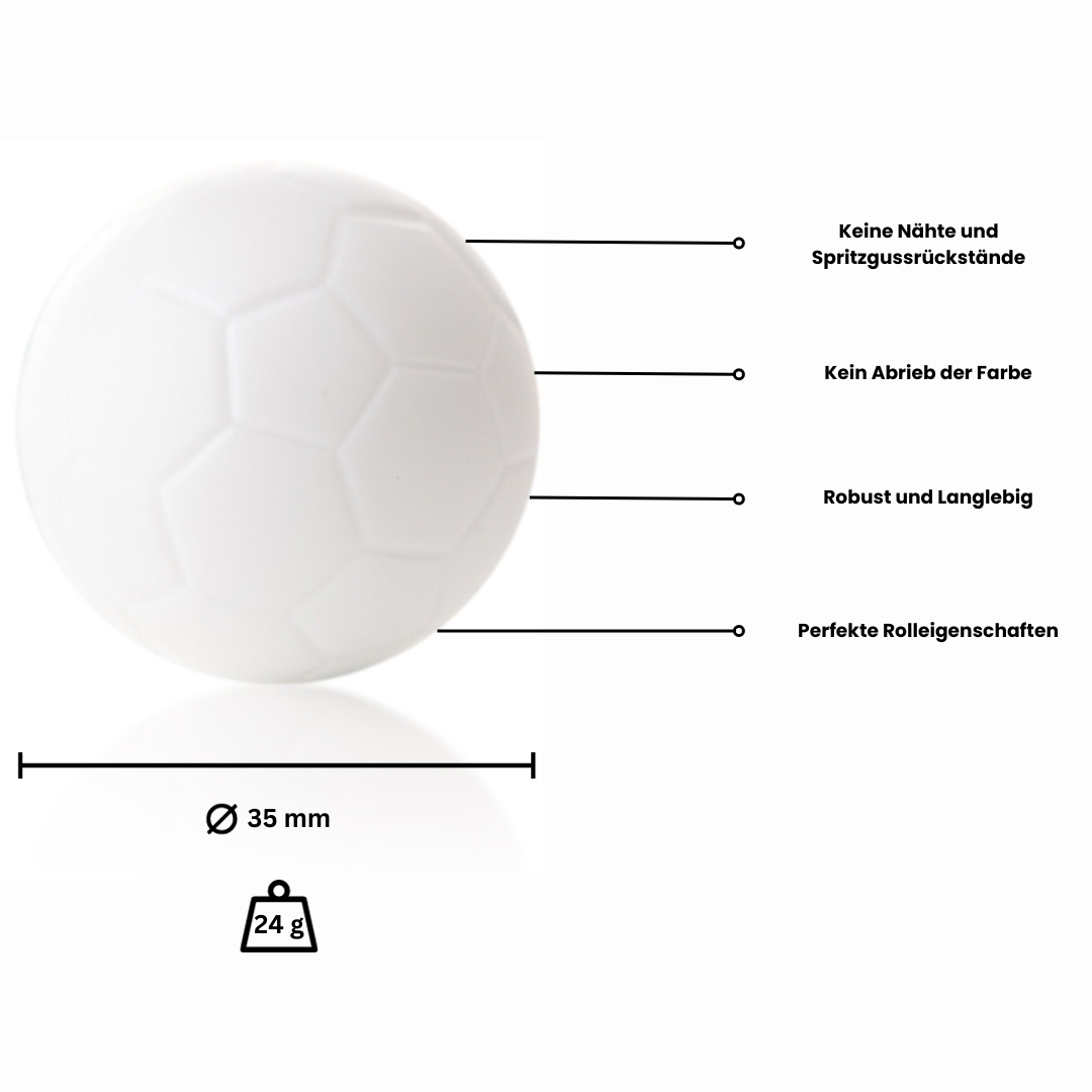 Winspeed - Kickerball 35 mm, Set (5 St.) – Bild 5