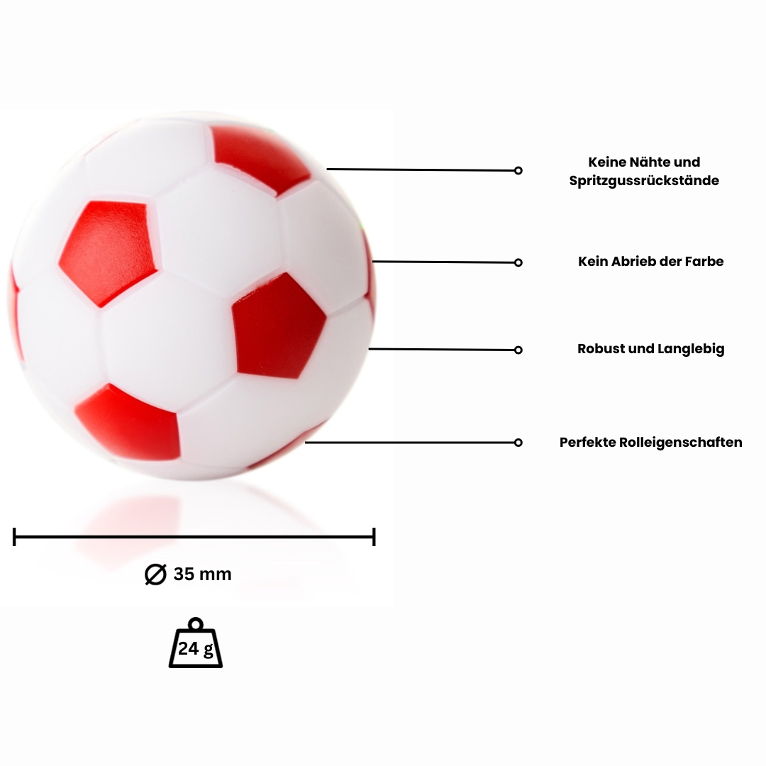 Winspeed - Kickerball 35 mm, Set (10 St.) – Bild 5