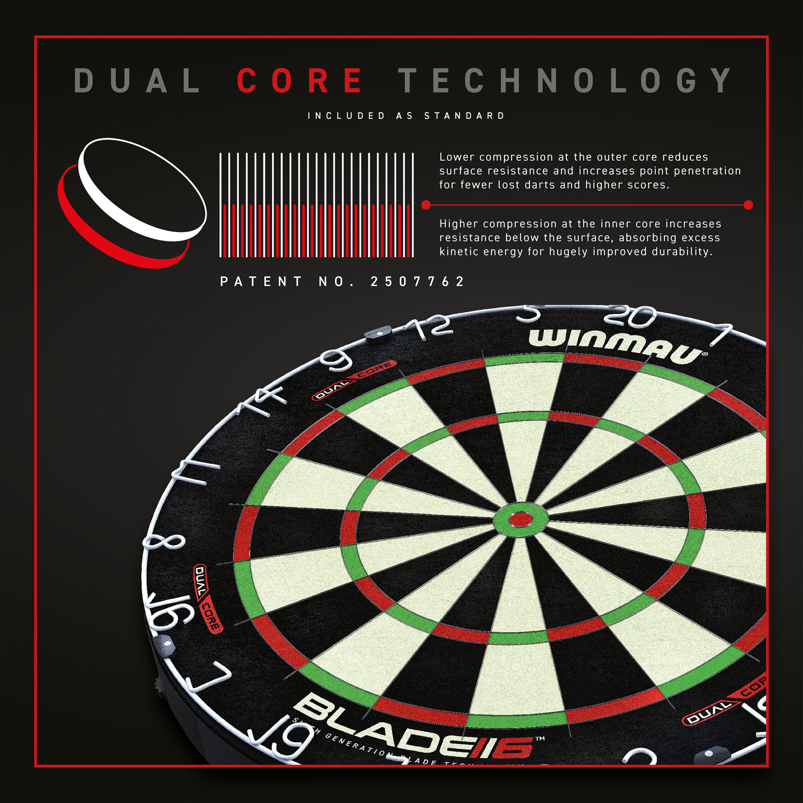 Winmau - Dartboard Blade 6 Dual Core – Bild 3