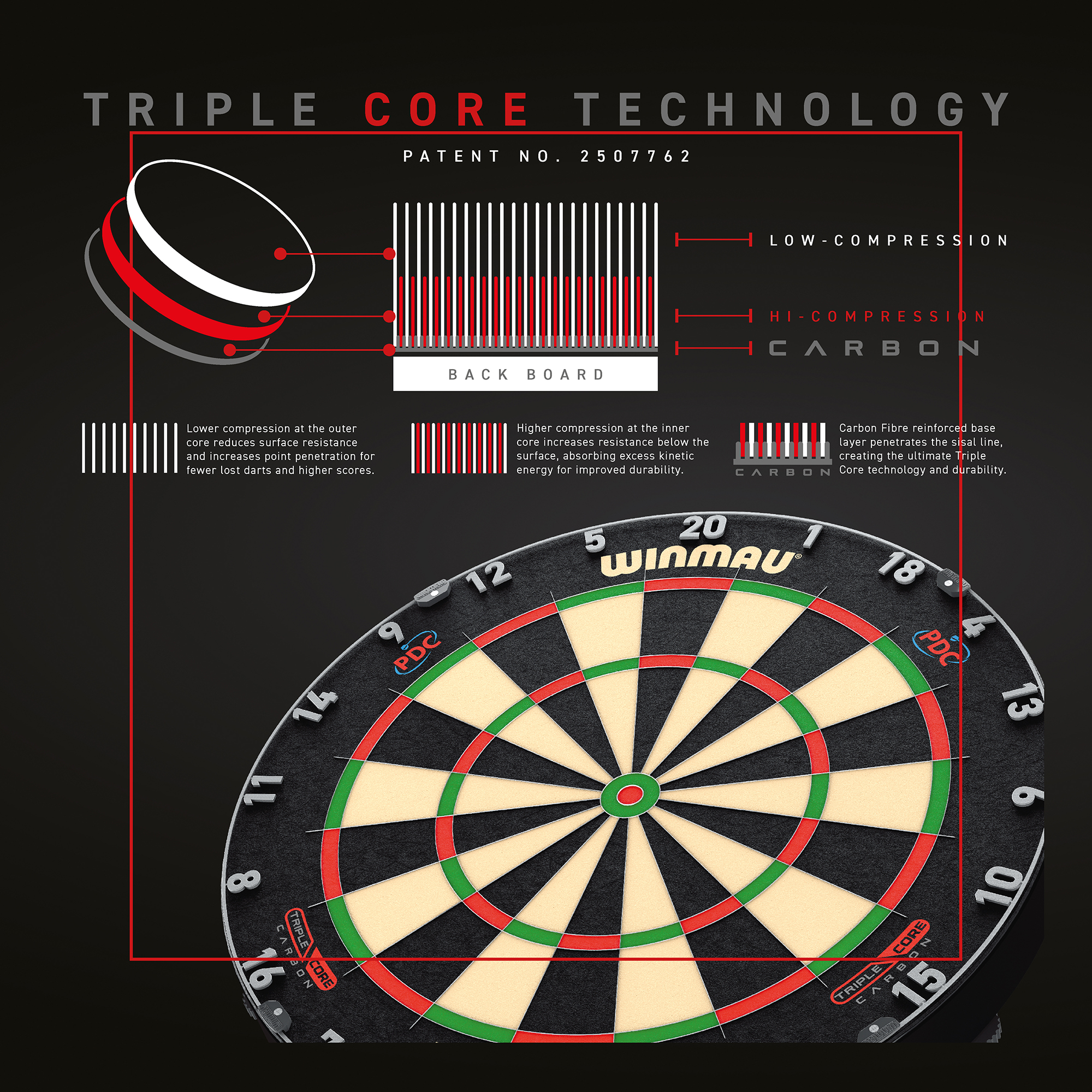 Winmau - Dartboard Blade 6 Triple Core Carbon PDC – Bild 2