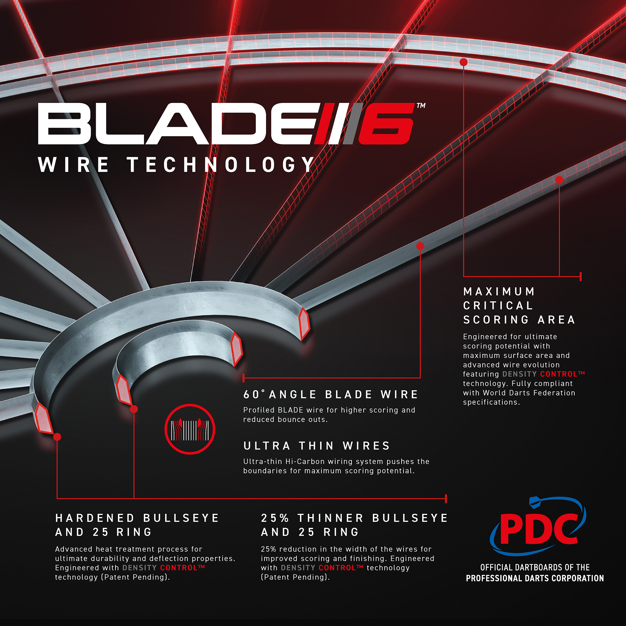 Winmau - Dartboard Blade 6 Triple Core Carbon PDC – Bild 3