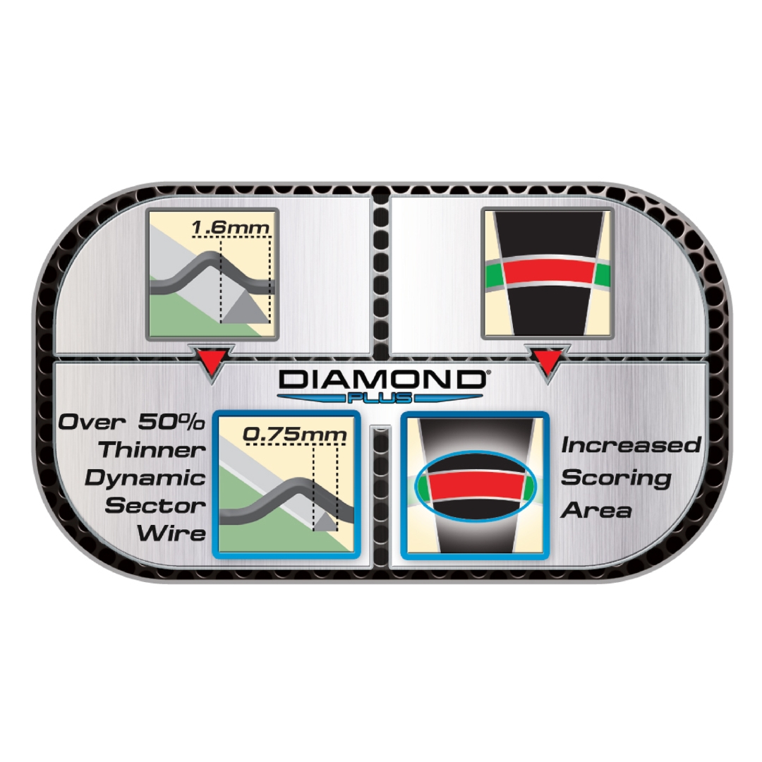 Winmau - Dartboard Diamond Plus – Bild 5