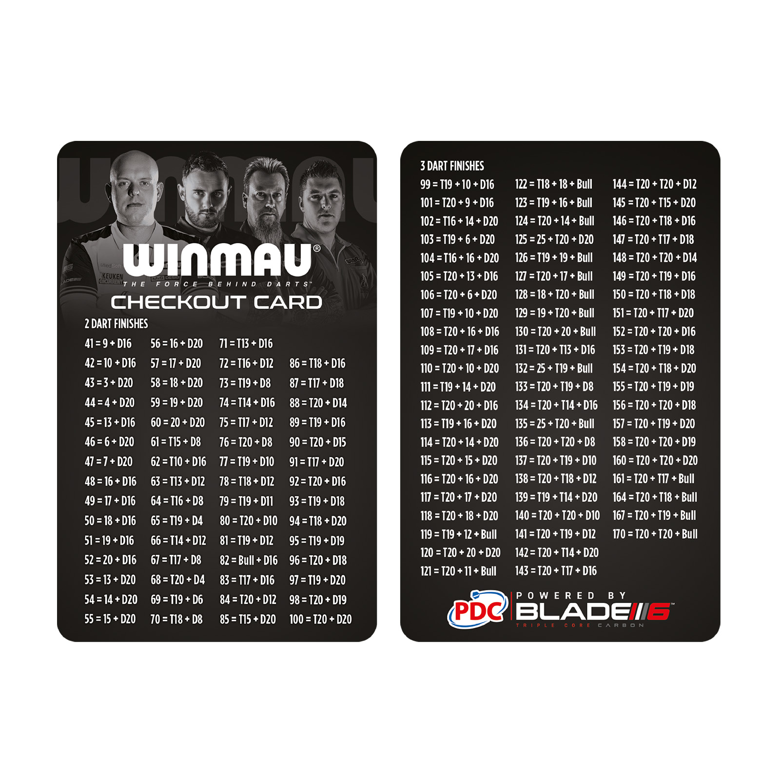Winmau - Dartboard Surround Set Diamond Plus – Bild 6