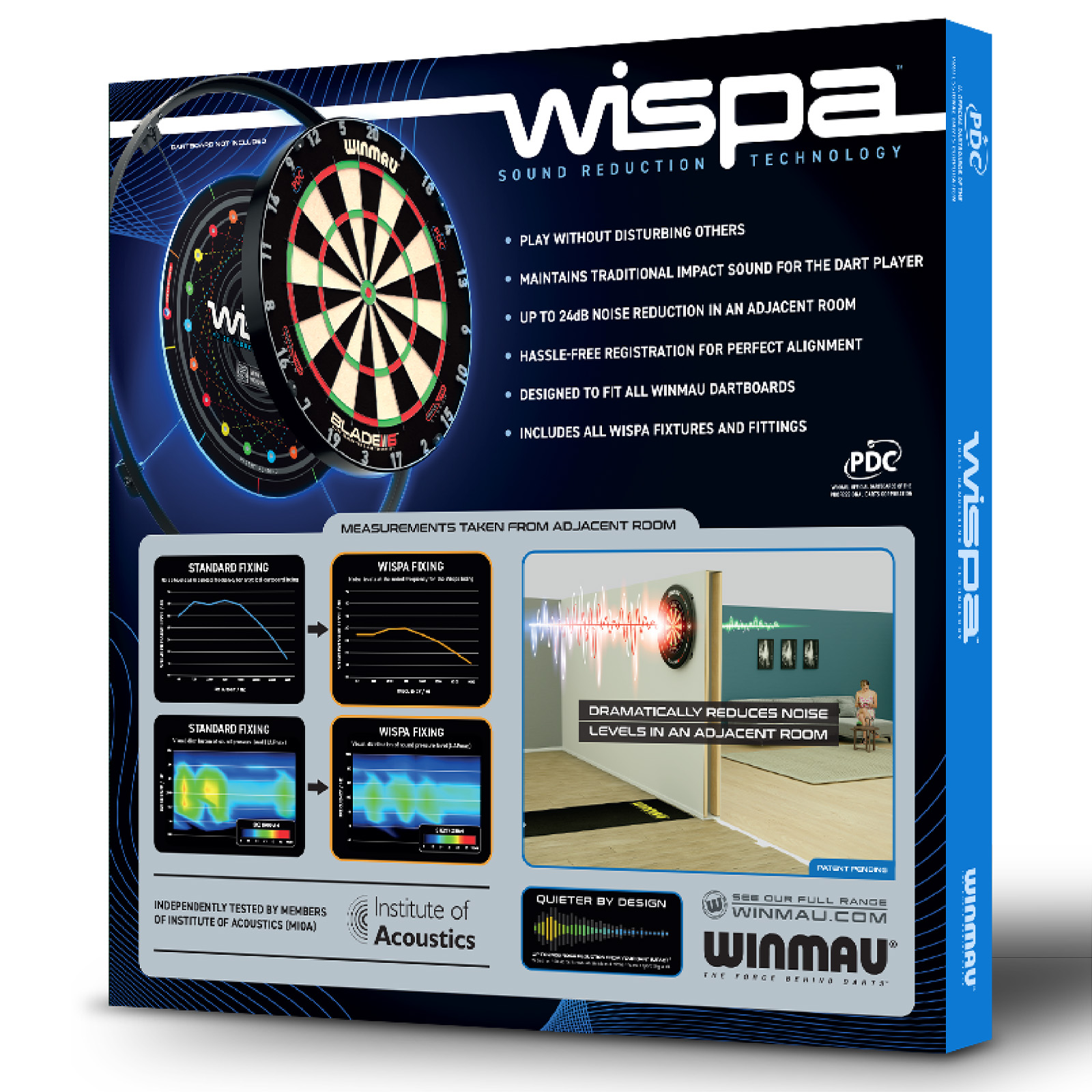 Winmau - Schallschutz Wispa System – Bild 6