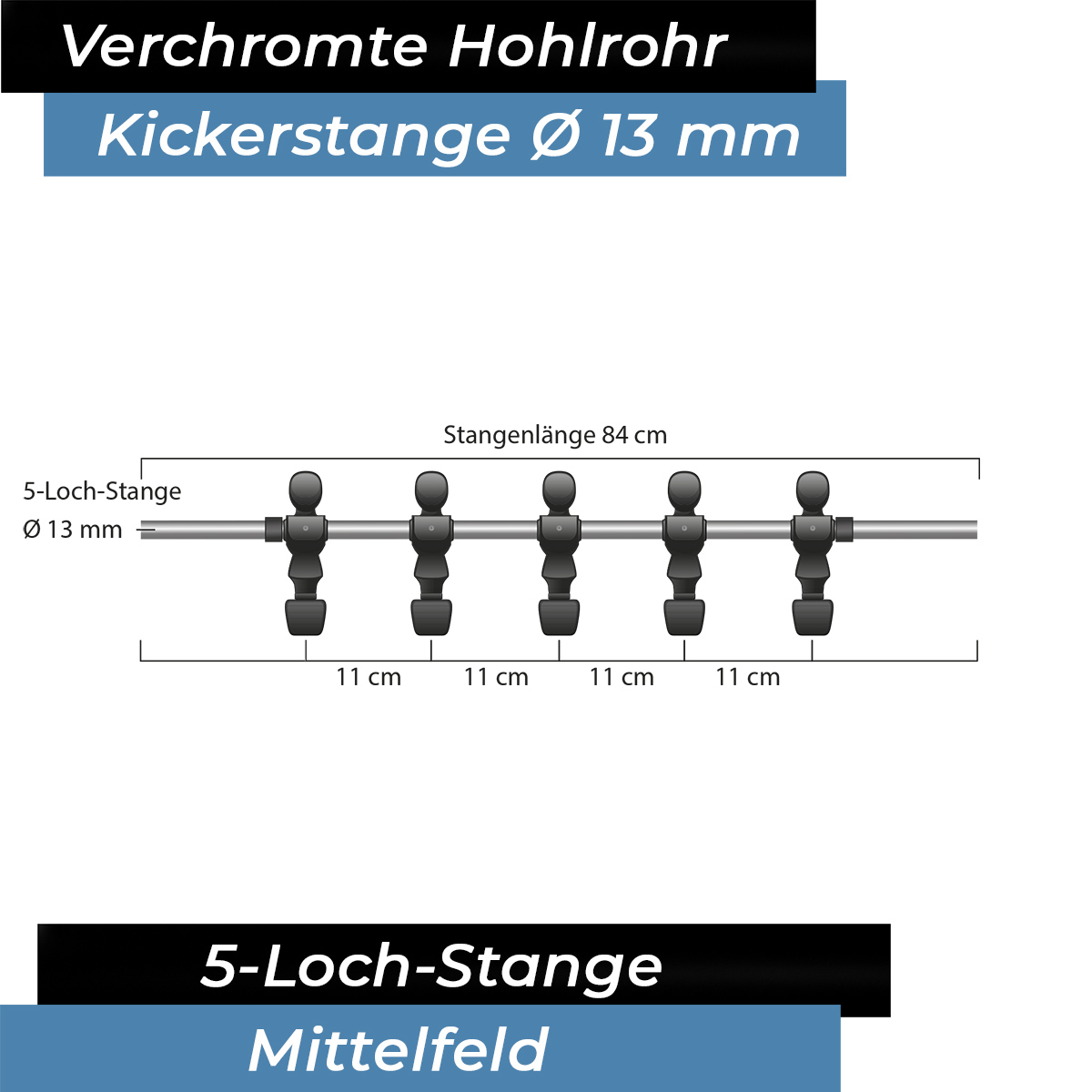 Bandito - Kickerstange Hohl/Rohr 13mm - 5-Loch Mittelfeld – Bild 2