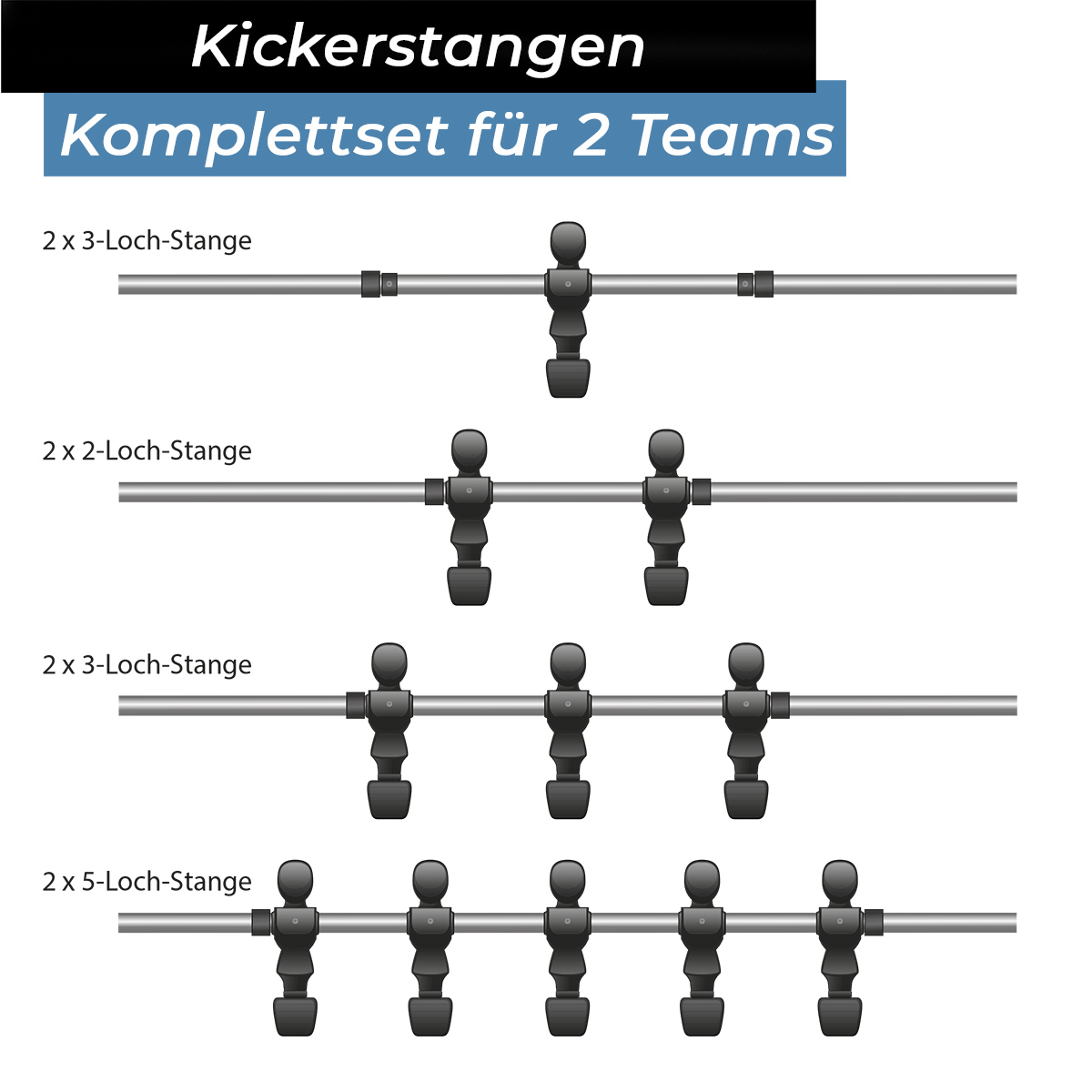 Bandito - Kickerstange Hohl/Rohr 13mm - komplettes Tischset (8 Stangen) – Bild 2