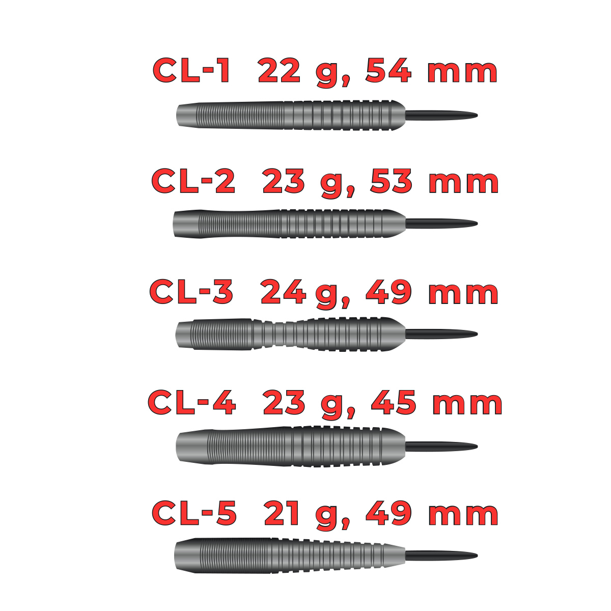 Karella - Steeldart Comic Line CL-1 22 gr. – Bild 5