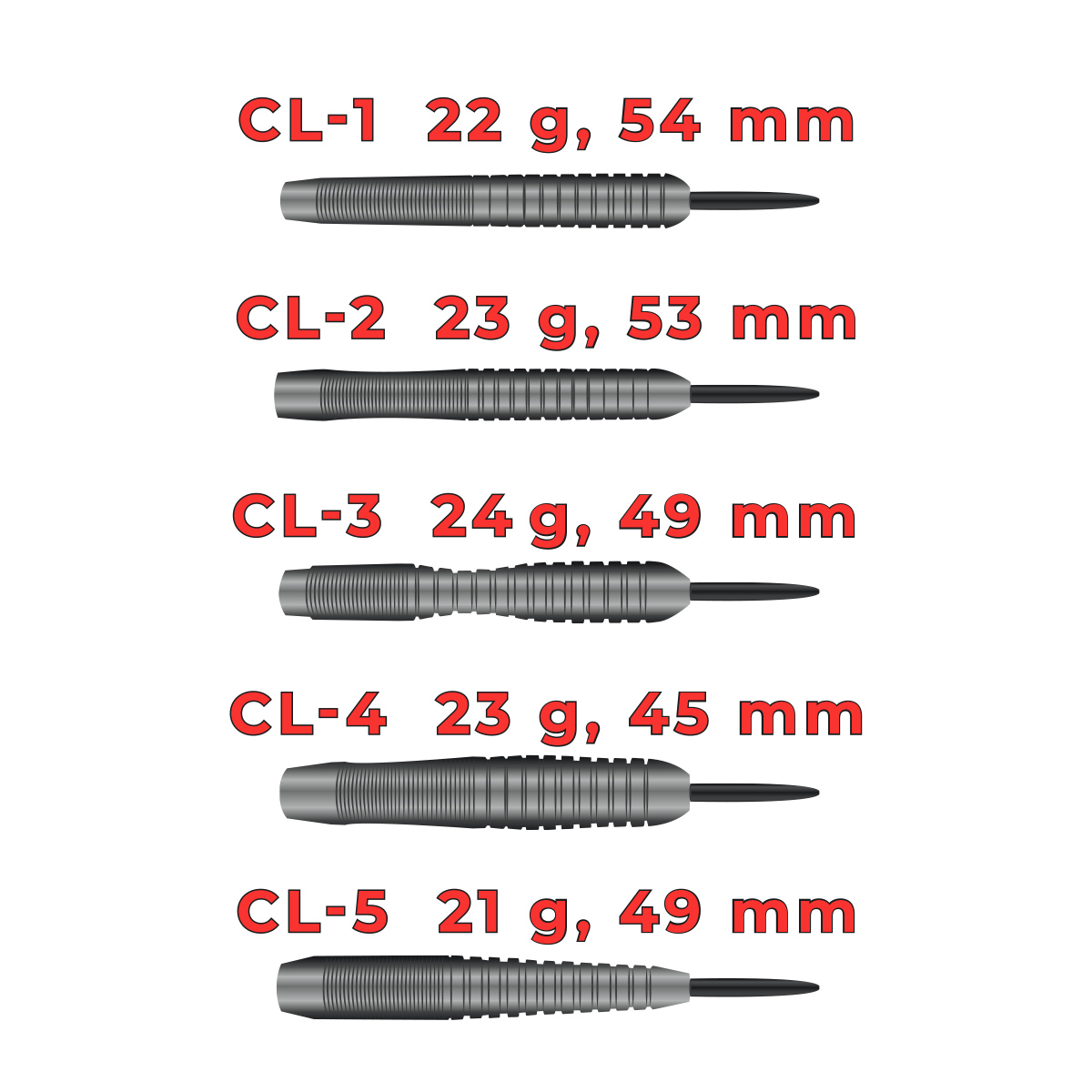 Karella - Steeldart Comic Line CL-2 23 gr. – Bild 3
