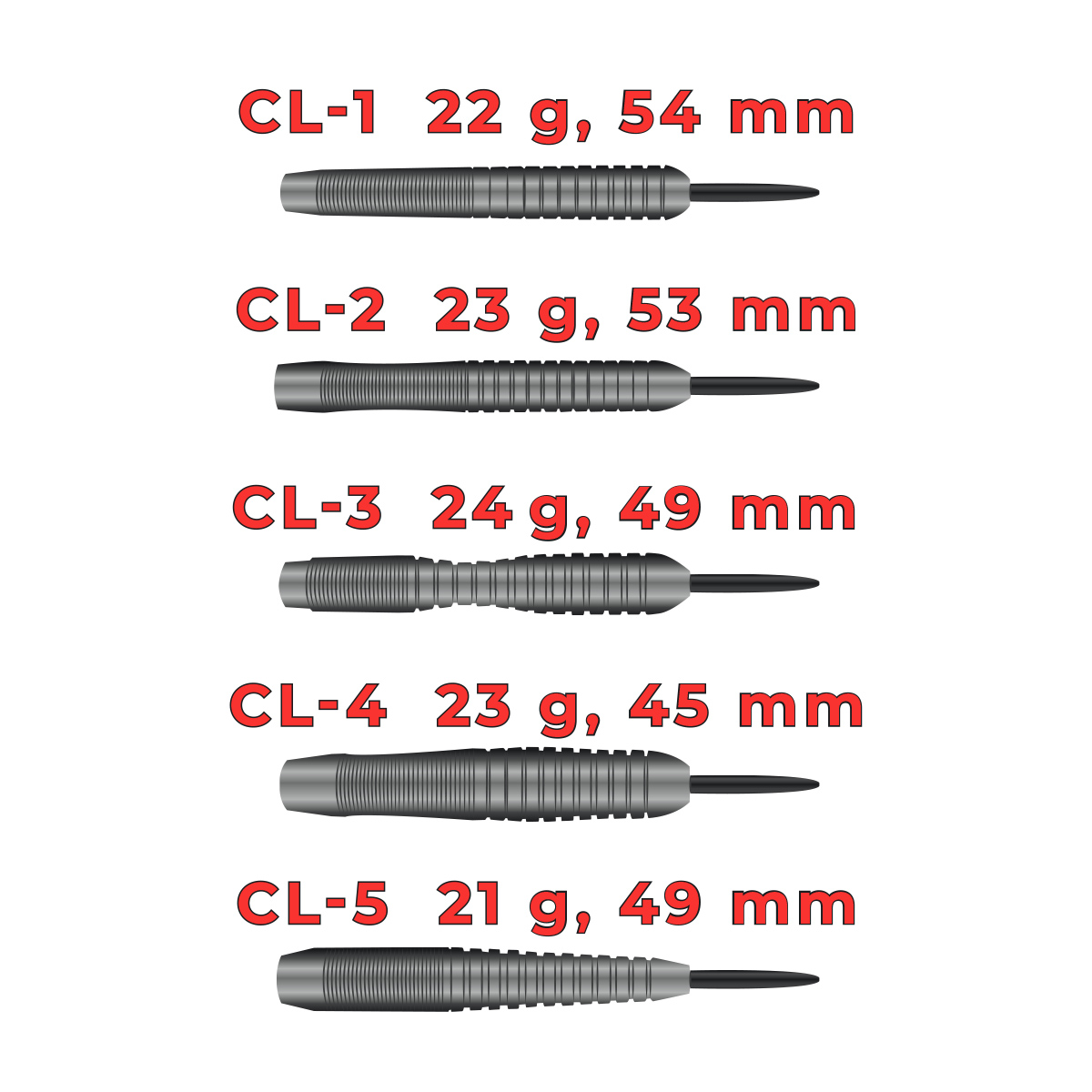 Karella - Steeldart Comic Line CL-5 21 gr. – Bild 4
