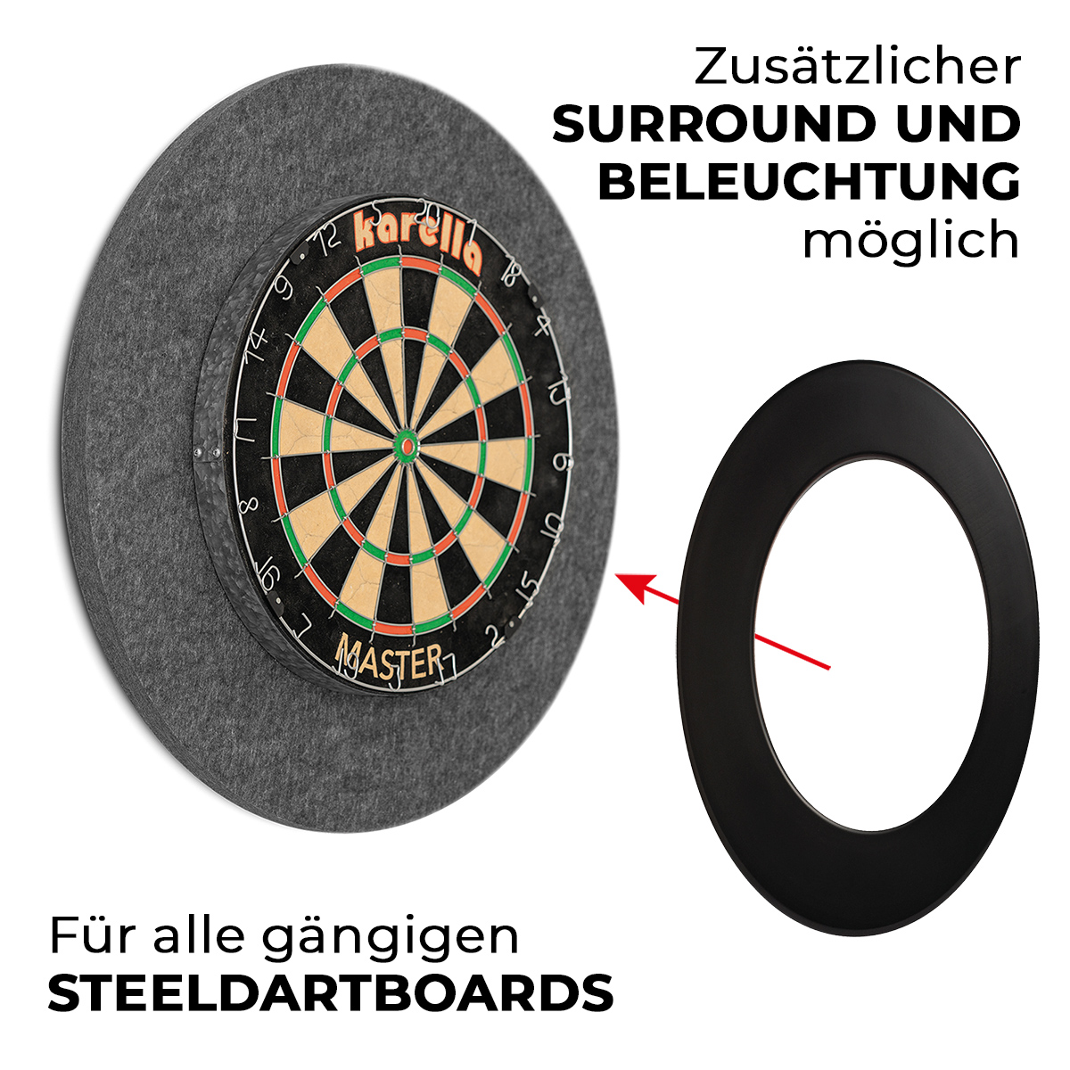 Karella - Schallschutz Ultimo Ø69 cm für Steeldartboards - Silencer mit integriertem Surround / Auffangring – Bild 6