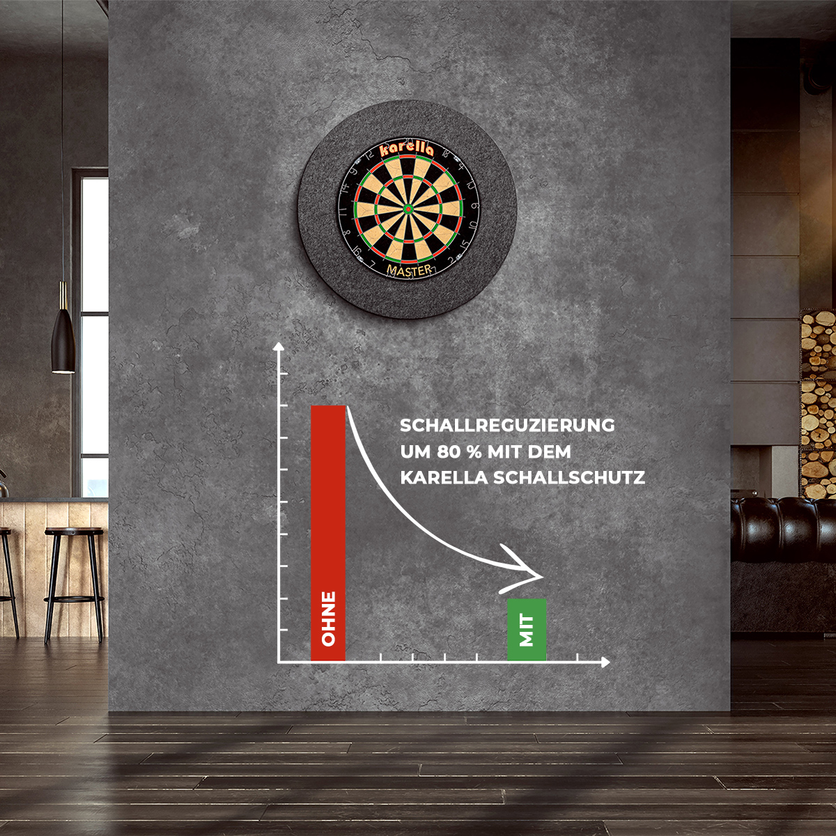 Karella - Schallschutz Ultimo Ø69 cm für Steeldartboards - Silencer mit integriertem Surround / Auffangring – Bild 3