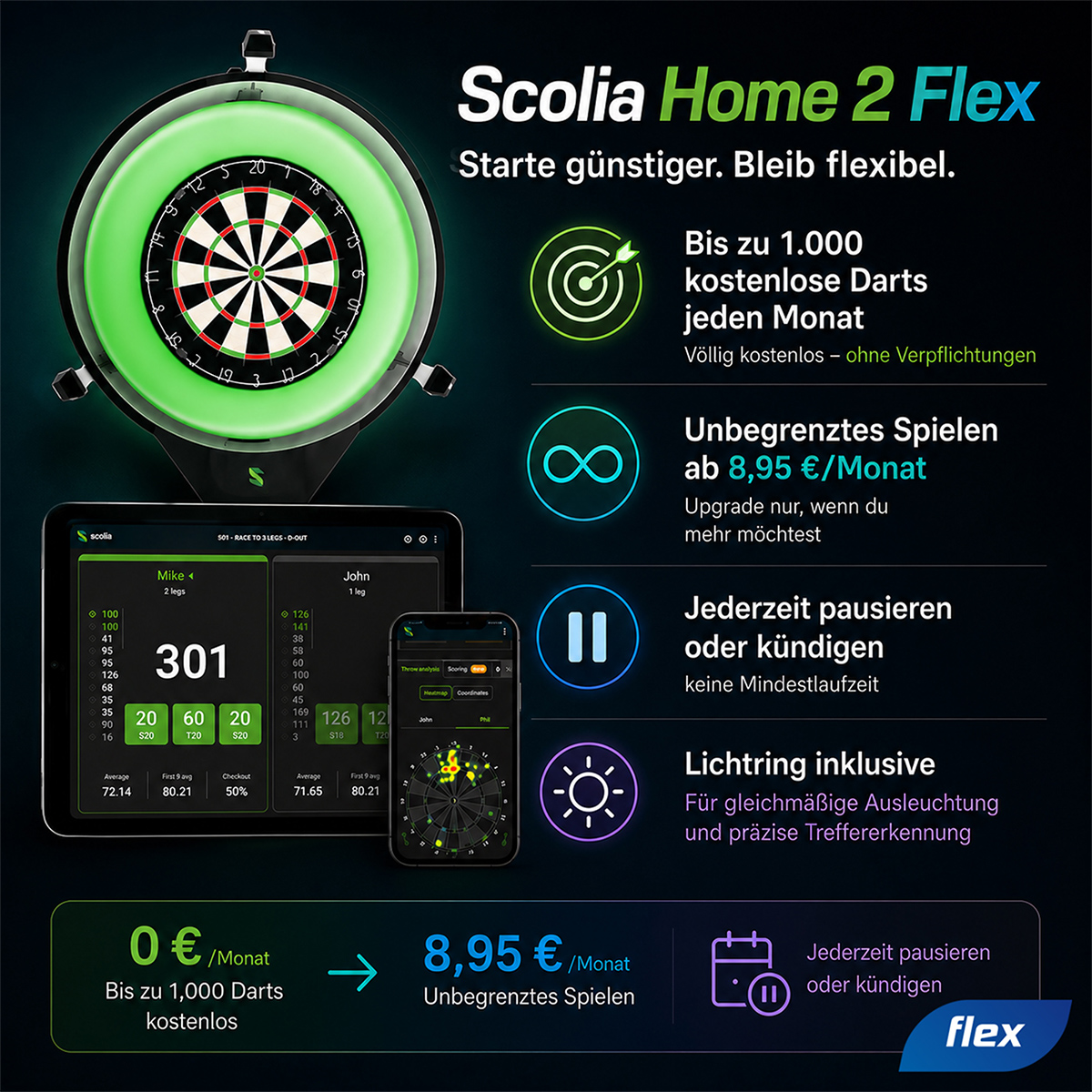 Scolia - Home 2 Flex Set mit Beleuchtung – Bild 8