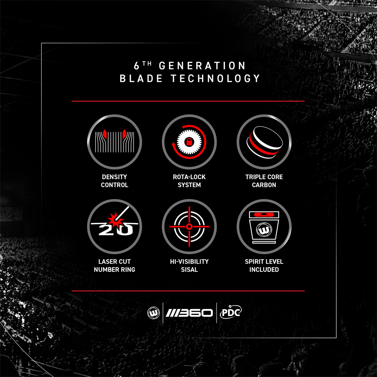 Winmau - Dartboard Blade 6 360° – Bild 8