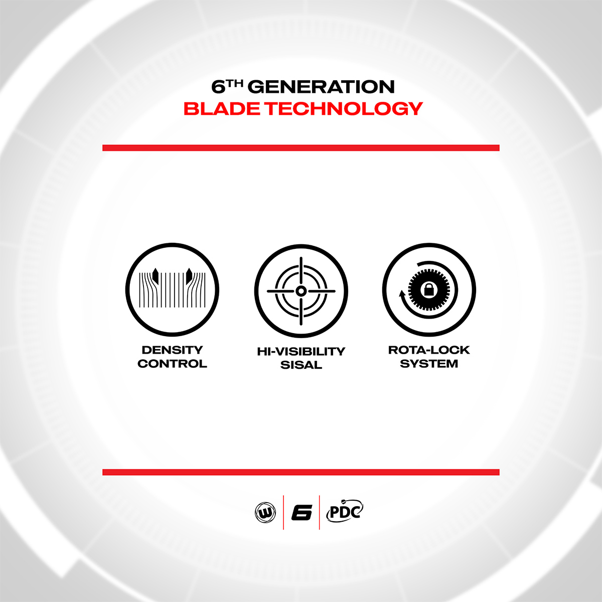 Winmau - Dartboard Set Blade 6 – Bild 6